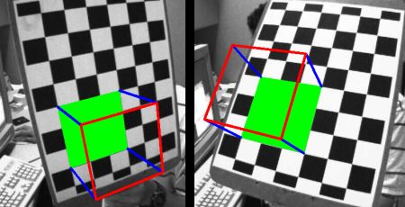 Kamera kalibrasyonundan elde edilen verilerle 3D efektler oluşturmayı öğrenin. cv2.solvePnP() ve cv2.projectPoints() ile satranç tahtasına 3D koordinat ekseni ve küp çizmeyi anlattım.